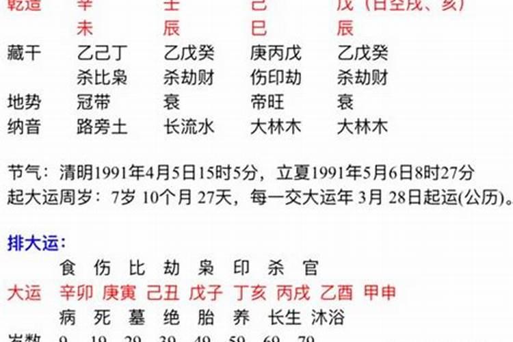 2020出生属鼠的命运怎么样