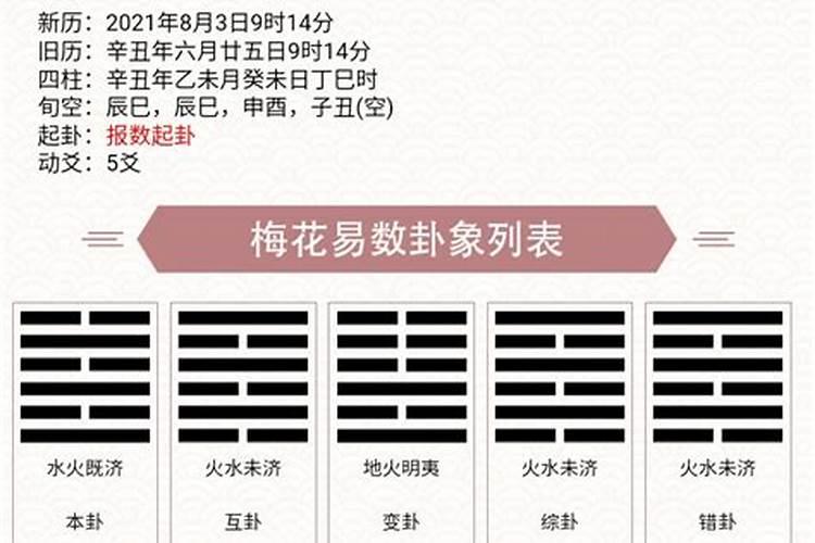 女人婚姻不顺利的八字怎么看出