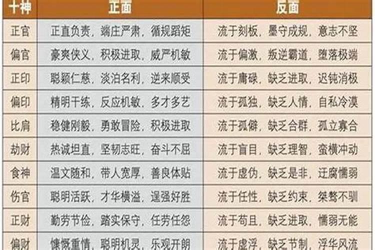 方丈做法事号码什么