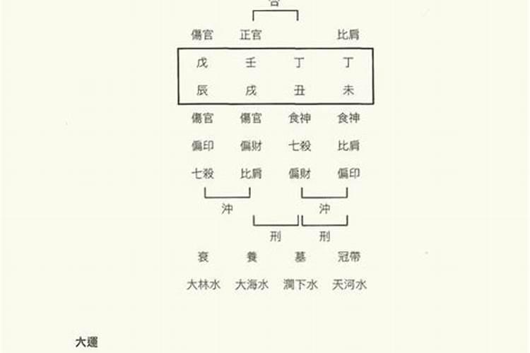 演戏替身是什么意思