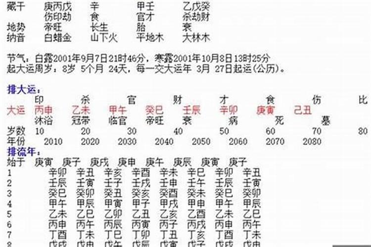 八字不太合怎么说