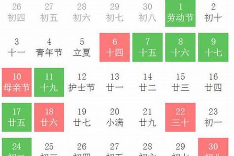 万年历2020年1月黄道吉日