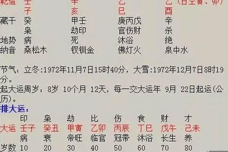 俩个八字不合会离婚吗女孩