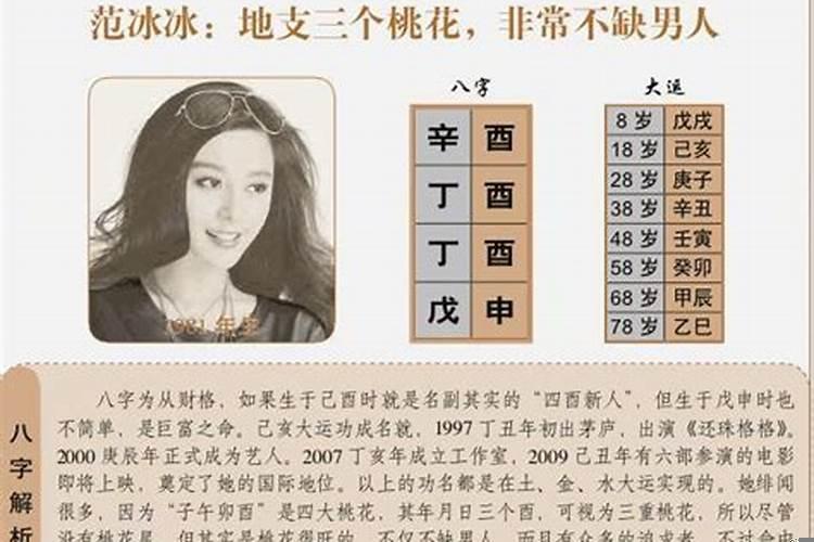 八字测婚姻婚配指数不高怎么办