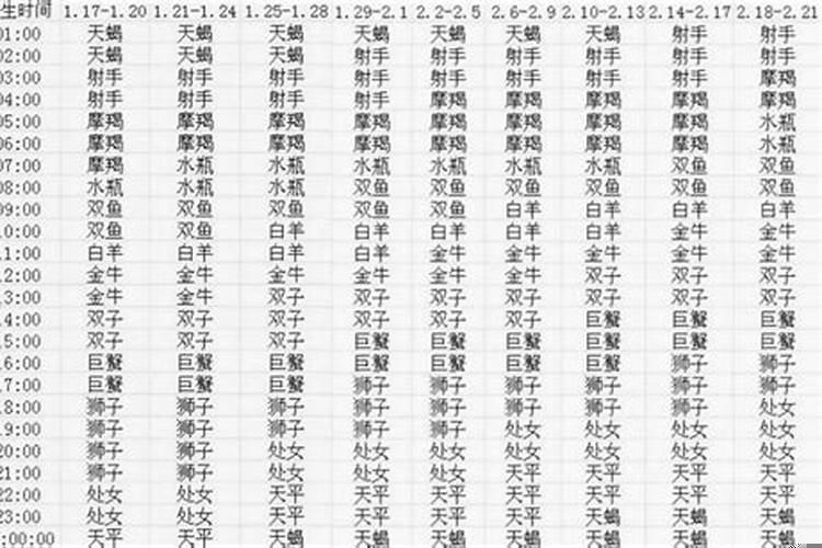 1月25的水瓶