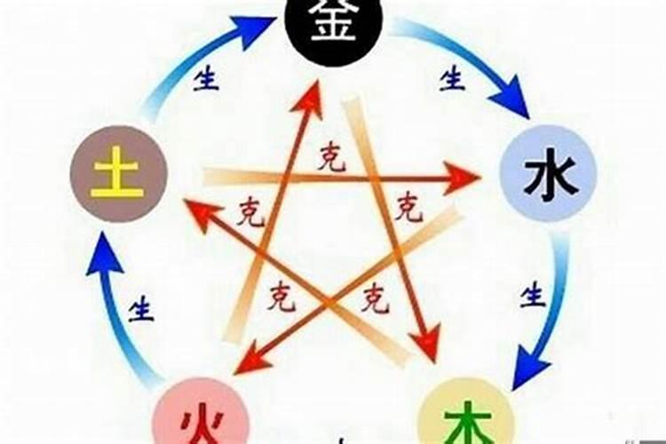 怎样化解犯小人的心理