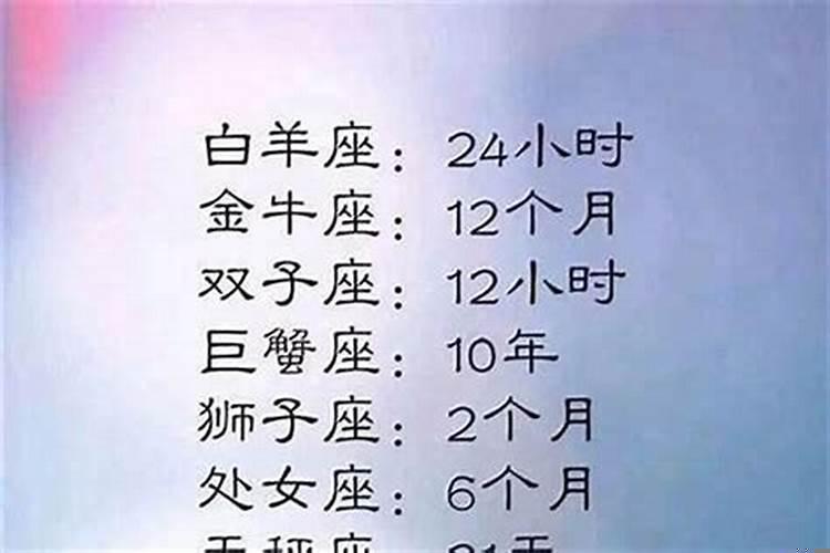 11月18日属于什么星座的人