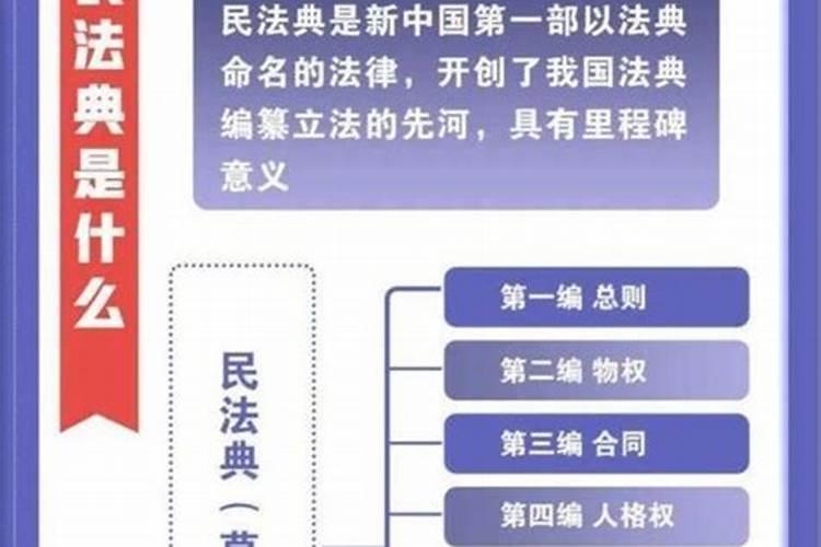 民法典中婚姻法的新变化包括