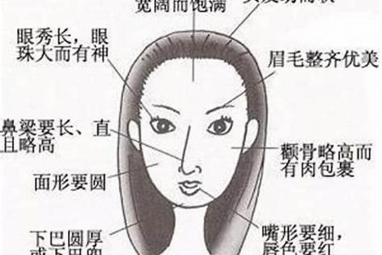 八字脸的女人面相