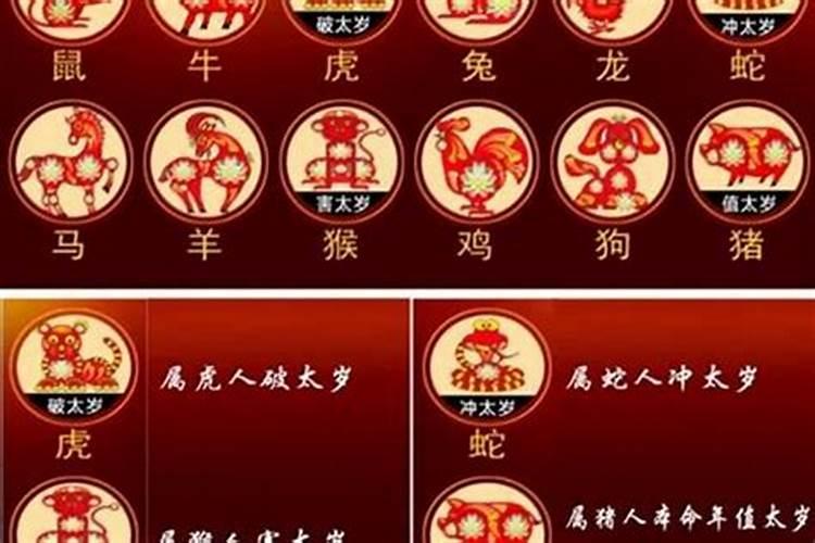 虎年害太岁怎么化解