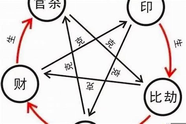 算命公司叫什么名字比较好听