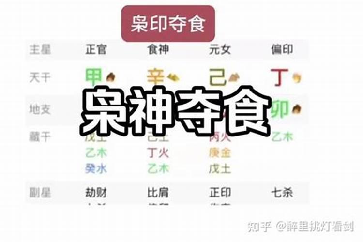 八字易经准不准确