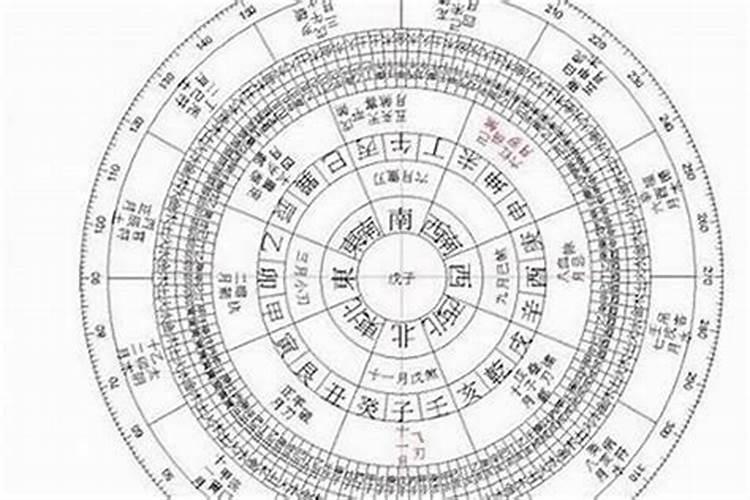 太岁犯官符啥意思