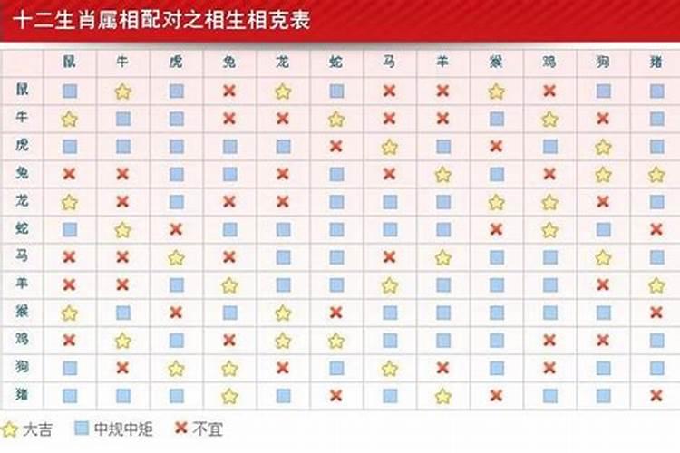 本命年运气差了怎么办事事不顺