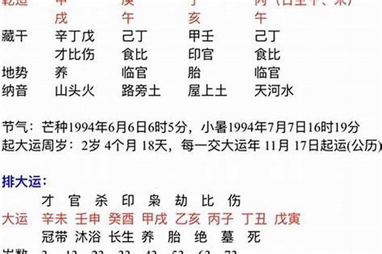 测婚姻合八字算命