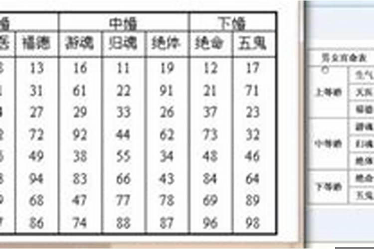 超度的亡灵有功德吗