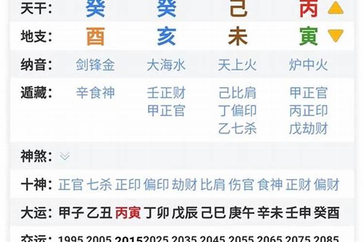 八字成格和破格区别