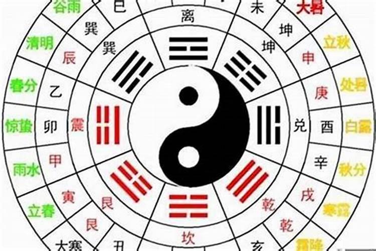 犯太岁连续3年运气不好