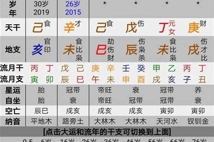 父女八字不合该怎么办