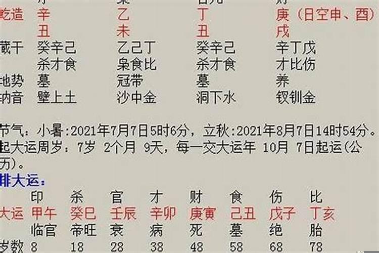 改名真的要结合八字吗