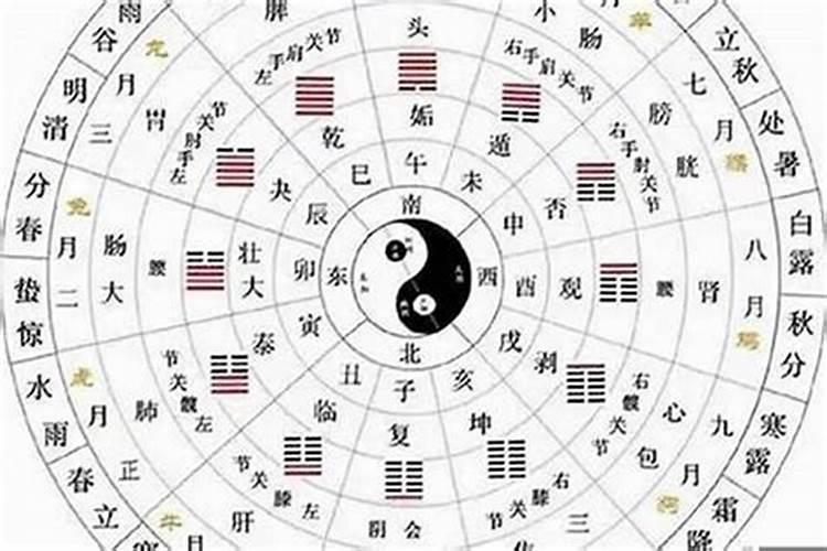 属牛的今年犯太岁吗2021八月份运势