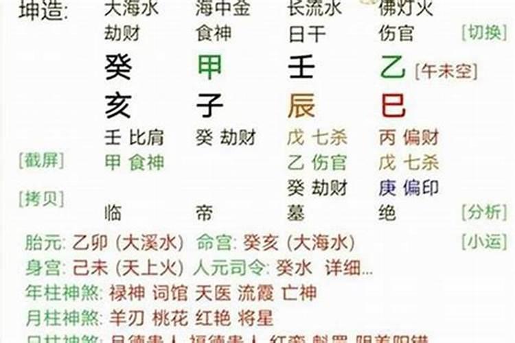 什么八字注定婚姻晚