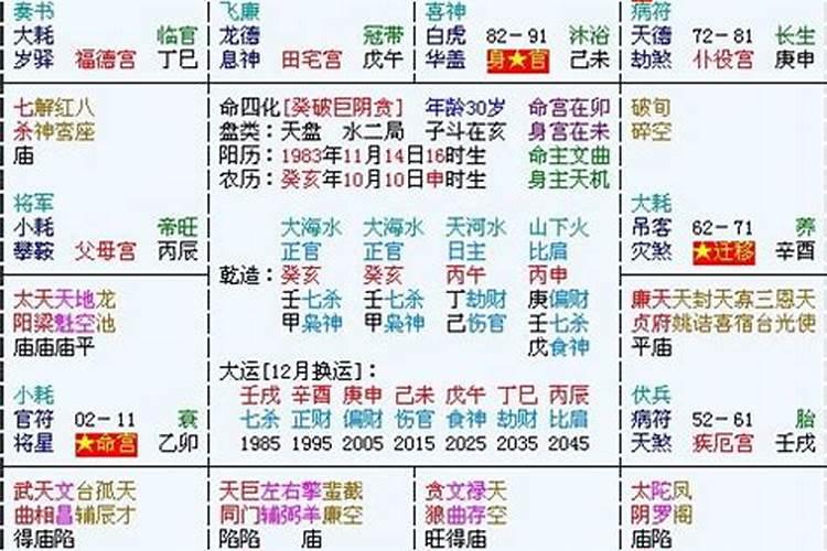 八字有几个五行属性