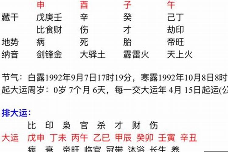 2021马犯太岁戴什么饰品好