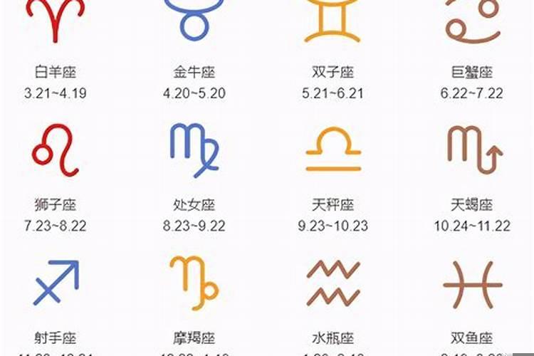 请问11月19日是什么星座