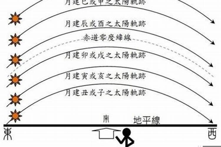 人的阴债都得还吗