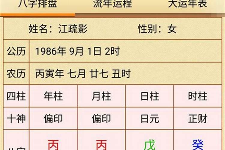 八字如何测婚姻的