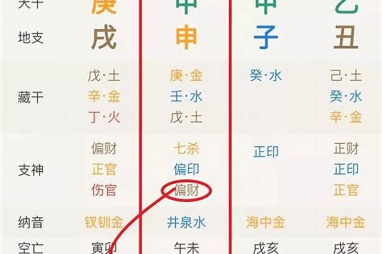 八字看配偶相貌身材准吗女