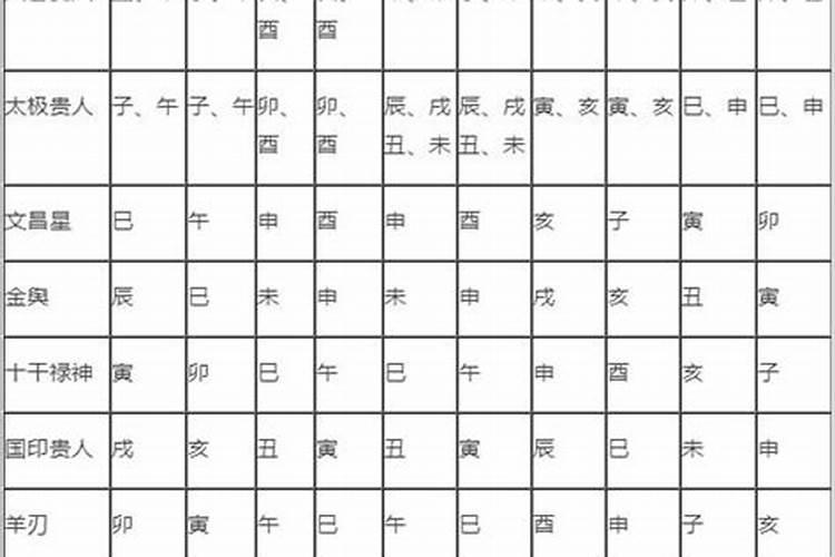 属马的2021太岁危害