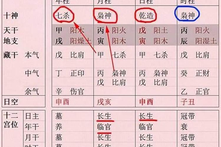 生肖龙犯太岁化解方法