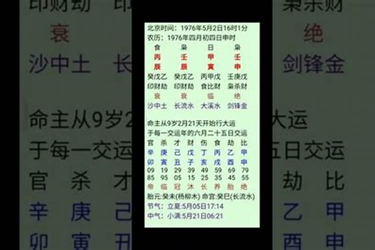 中国古代命理学要义doc（招小人的八字怎样破解）