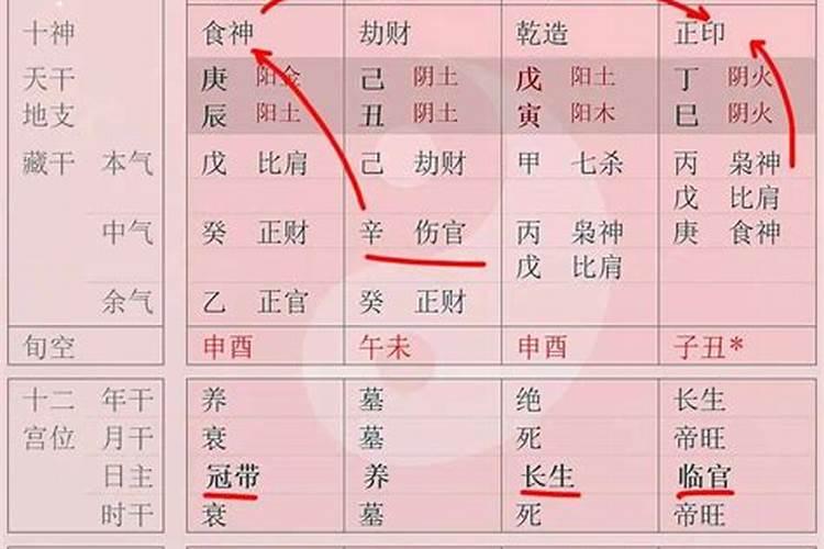 犯太岁2021年生肖马几月最不利