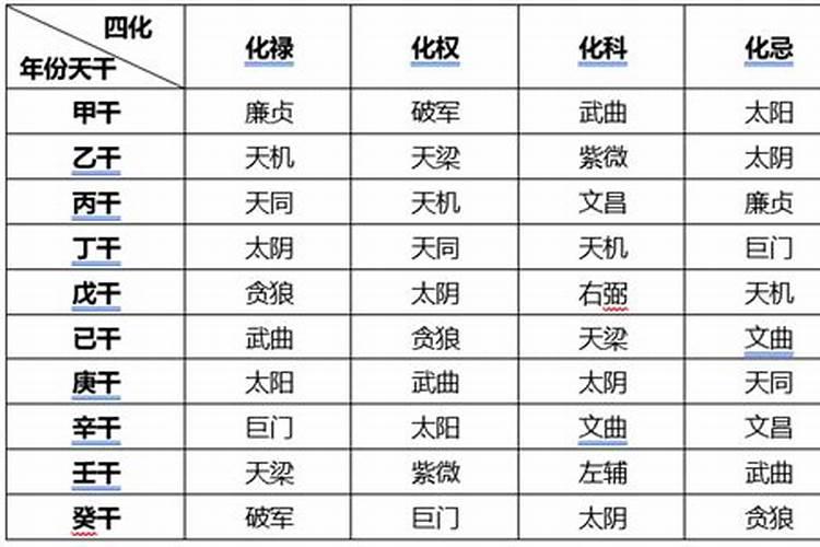 2021年8月份搬家的吉日是哪几天呢