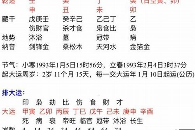 八字里面没有官星能结婚吗男