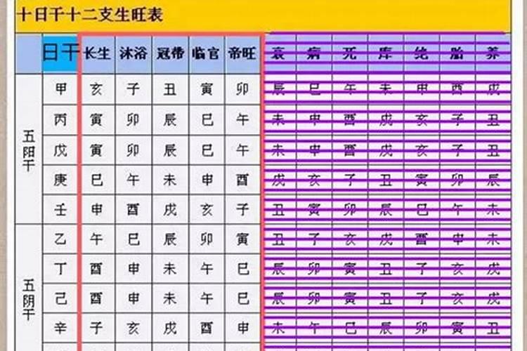 属鸡2023年家破人亡运势