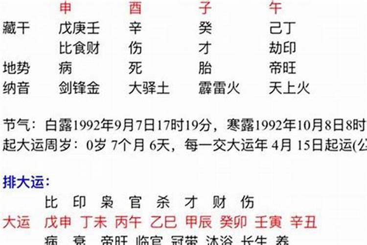 八字怎么找出身边小人