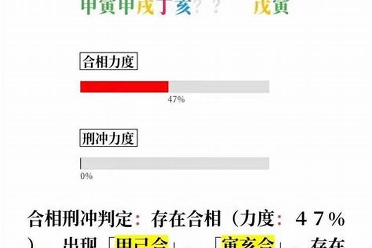 如何看离婚八字准不准