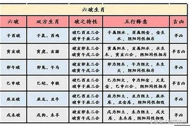 八字大运流年鸳鸯合