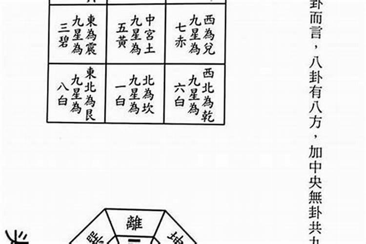 命理婚配八字精确分析