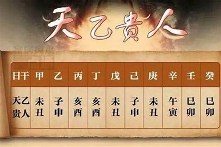 如何预算婚姻八字