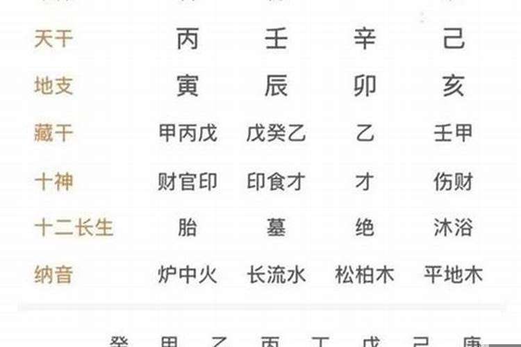 八字合多的男命花心吗