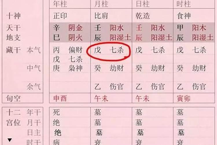 91年女和94年狗婚配吗