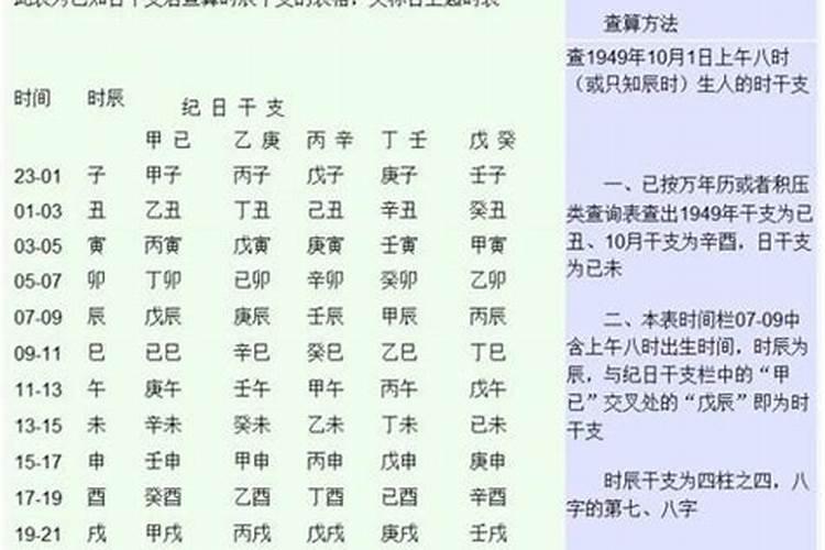 八字预测准确率多少啊