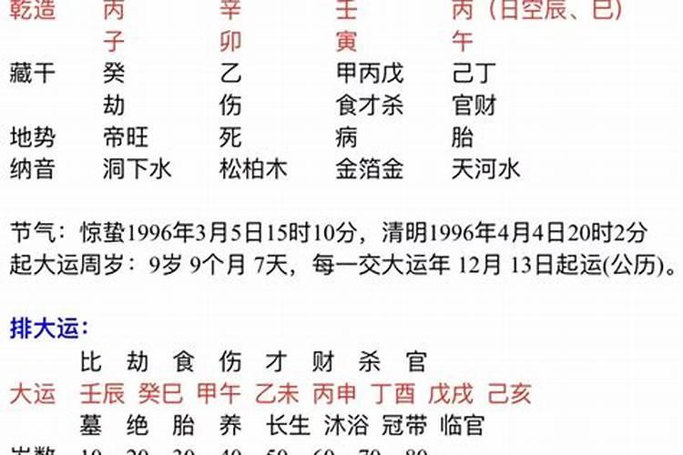 五行缺木缺水的女孩名易用字