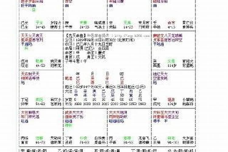 八字中有三合局好不好