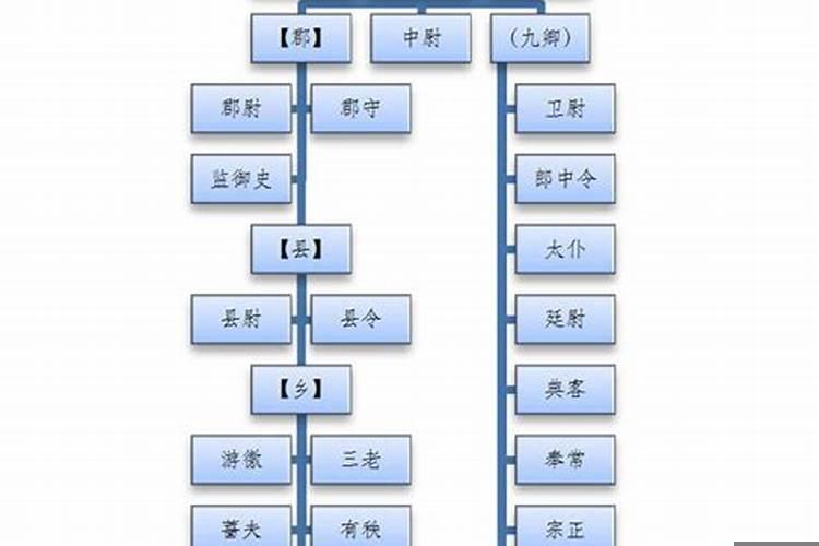 2023年属虎几月份出生比较好？2023年属虎几月出生命运